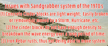 Sandsaver Beach Erosion Beach ReNourishment Beach Re-nourishment Natural Solution To Beach Renourishment Natural Solution to Beach Erosion Dredging Alternative Fix To Dreding Safer Method of Beach Restore